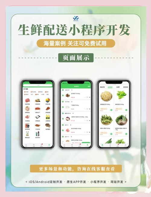 如何通过小程序助力生鲜本地营销，实现精准触达顾客，轻松盈利？