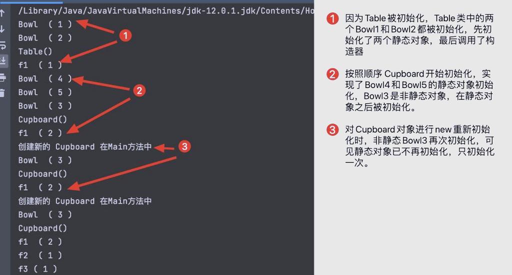如何实现Java类中静态变量带参数的初始化？