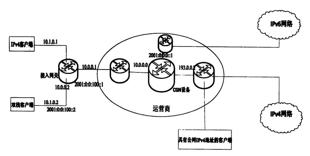 如何实现ThinkPHP框架中的多重数据转发机制？