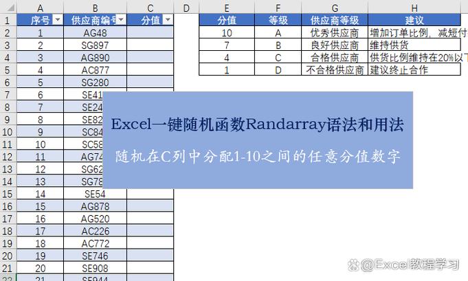 如何使用PHP的array_rand()函数从数组中随机选择一个或多个元素？