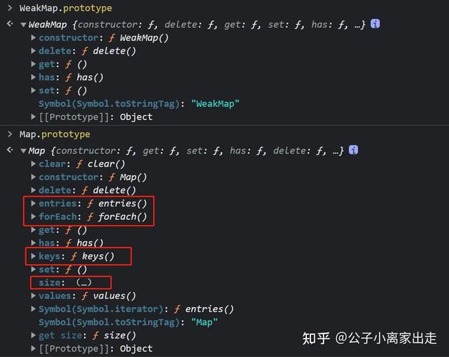 JavaScript面试必问：如何深入理解垃圾回收与内存泄漏？