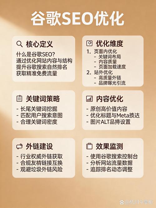谷歌SEO中，哪个关键词能确保胜出，成为真正的关键词之王呢？
