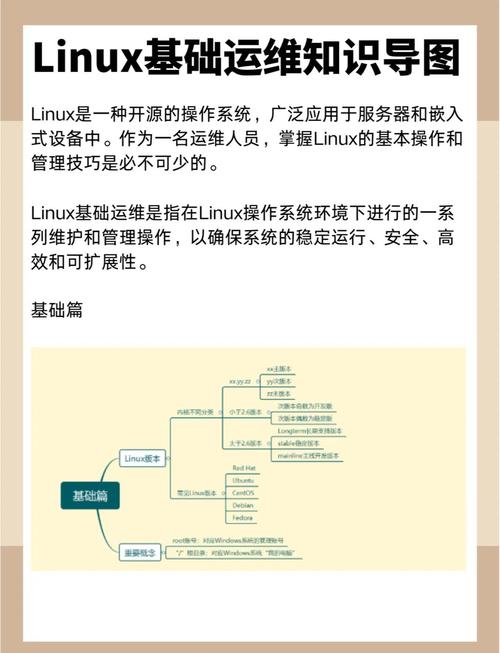 如何高效学习智能化运维笔记篇二？
