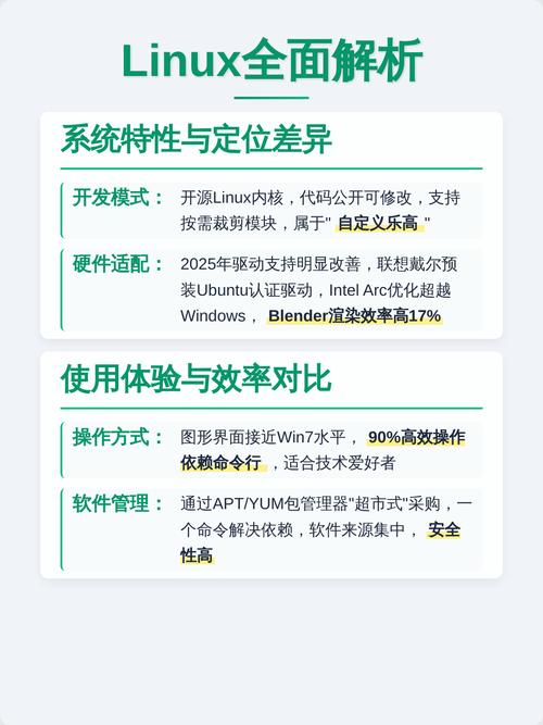 Linux与Windows多线程编程有何显著差异？