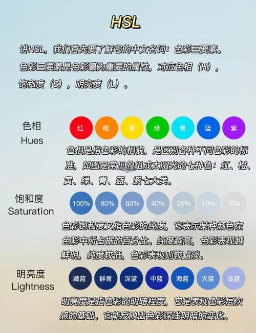 如何深入掌握three.js中的着色器材质使用方法？