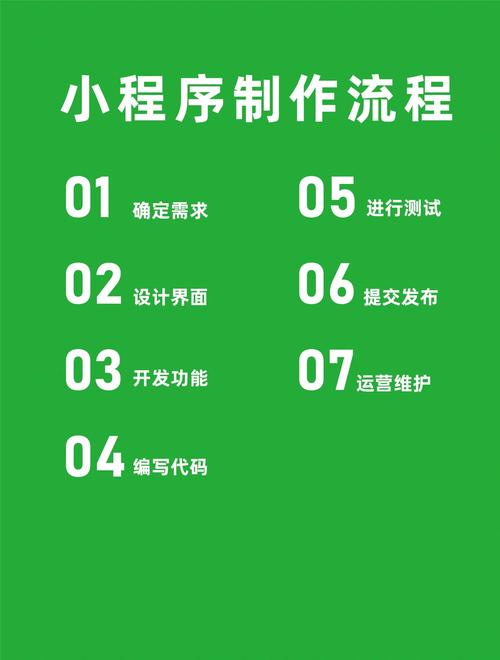 如何通过PECL扩展在PHP中实现高效模块开发？
