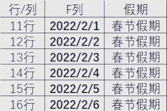 如何使用time.Since函数计算特定时间点至今的时间间隔？