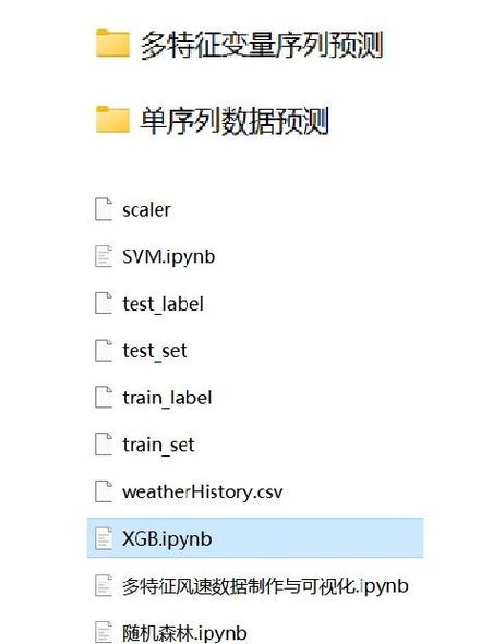 XGBoost在数据竞赛中应用广泛，有哪些面试题是常见的？