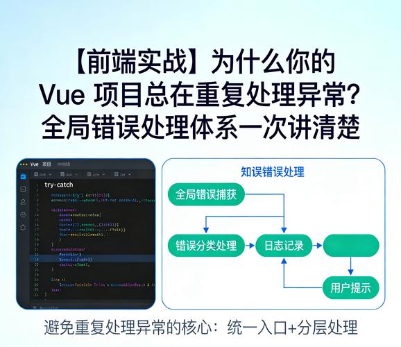 Vue中如何实现全局加载与错误提示功能？