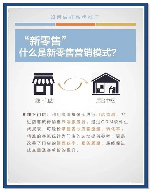 阿里新零售三年蜕变，成效显著，其背后有哪些关键因素助力其成功？