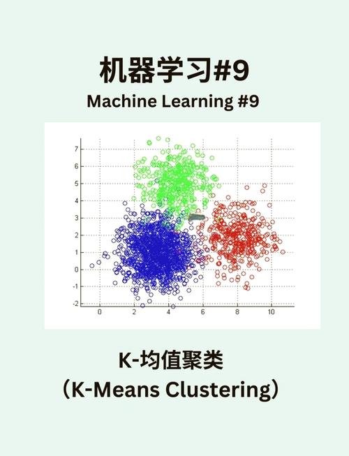 Python中如何实现一个具体的聚类分析实例？