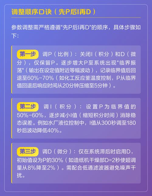 预处理命令如何优化？