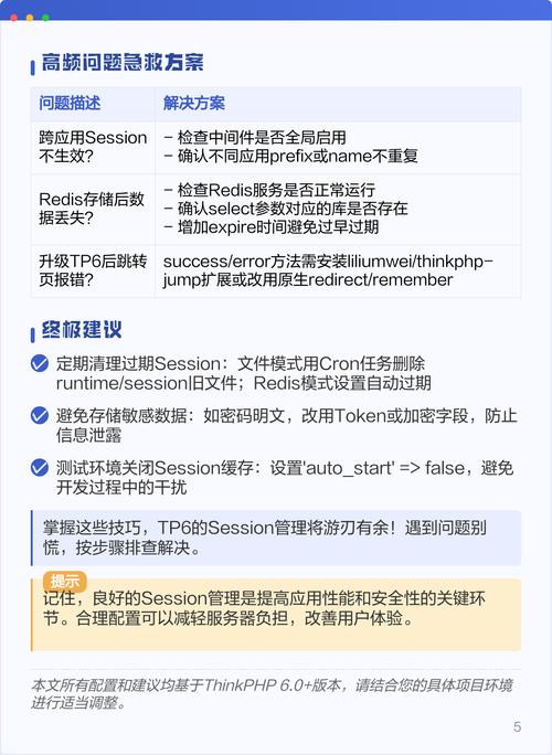 如何快速掌握ThinkPHP6框架？