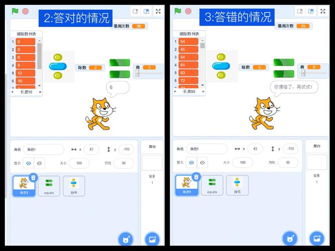 PHP如何编写一个有趣的除法显示程序？