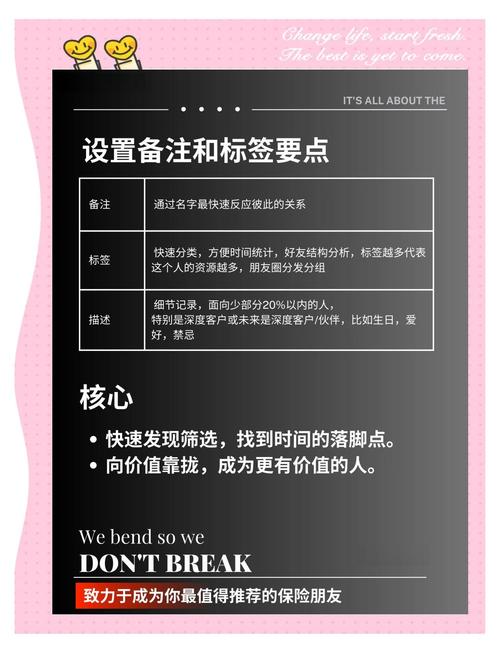如何一步到位实现分类信息精准高效推广？