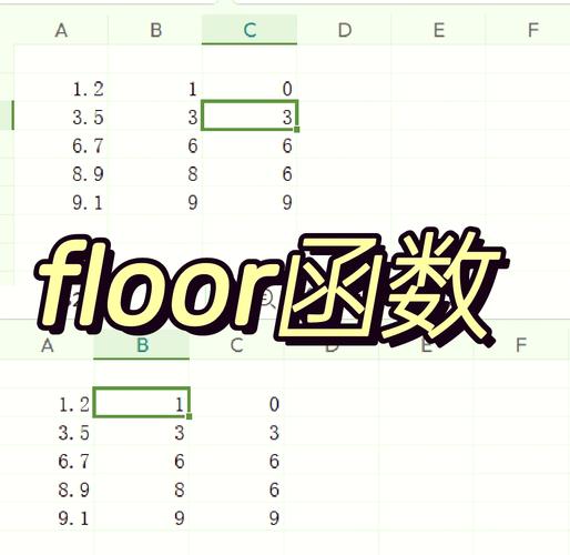如何用math.Floor函数实现数值的向下取整操作？