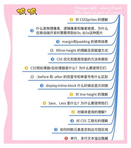 CSS中使用float定位时如何解决元素缩放问题？