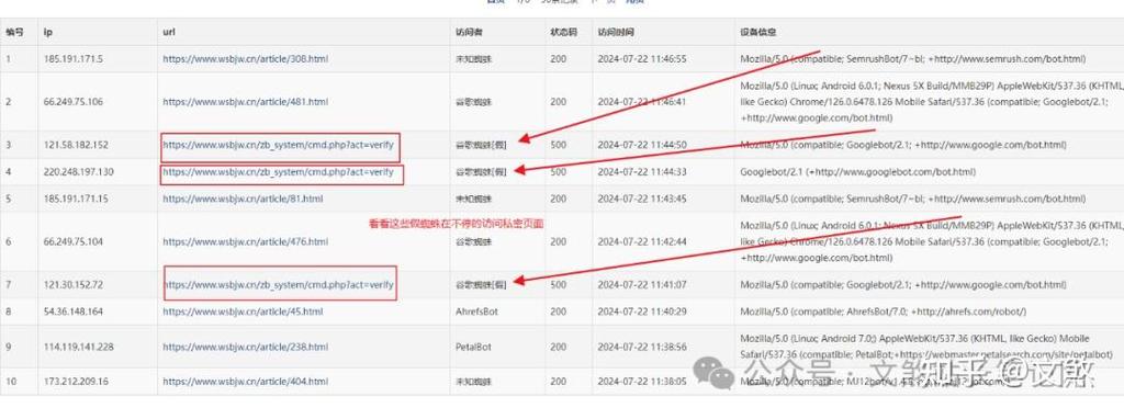 如何识别伪造的http.php文件来源？