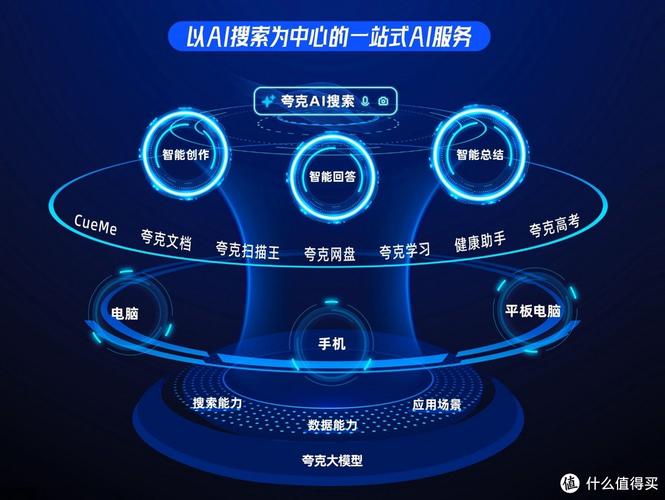 未来智能助手将开启怎样的新篇章呢？