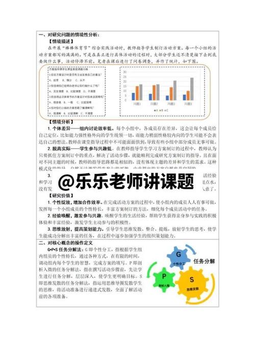 为什么中小学教师更适合承担小课题研究？因其具备哪些独特优势？