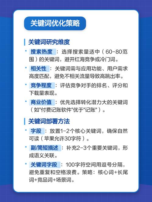 关键词排名波动的原因是什么？如何制定优化策略？