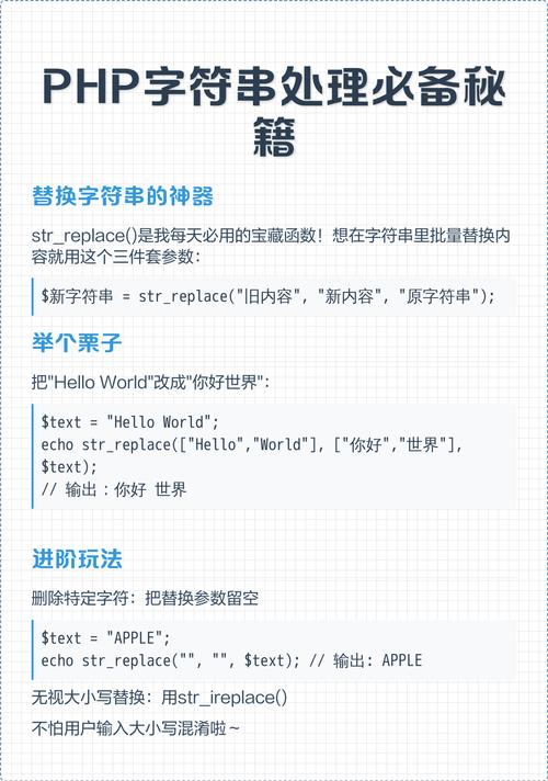 PHP字符串函数推荐小结有哪些？