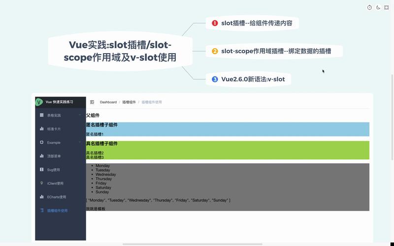 Vue中如何使用slot、slot-scope和v-slot指令实现插槽的特殊特性？