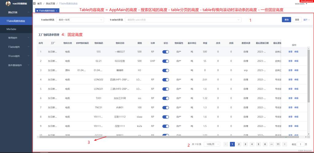 如何用Vue ElementUI实现自适应内容区域高度示例？