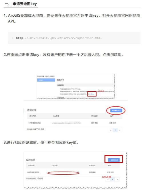 ArcGISRuntime for Android 100.2.1中如何使用WebTiledLayer加载天地图？
