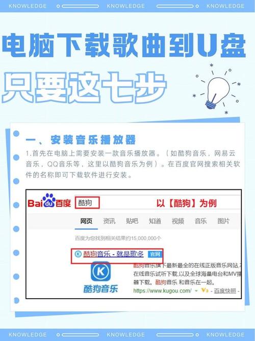 如何通过抖音DJ音乐U盘开启保姆级教程，实现长期稳定副业新思路？