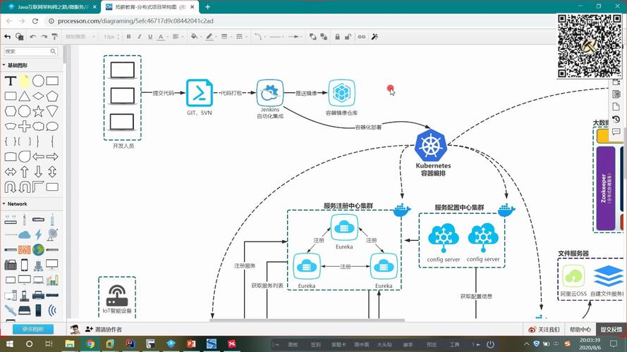如何通过Docker容器化Spring Boot应用，高效实现持续集成与持续部署？