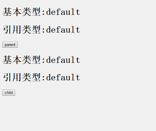 AngularJS 1.X 中如何优化重构Controller方法技巧汇总？