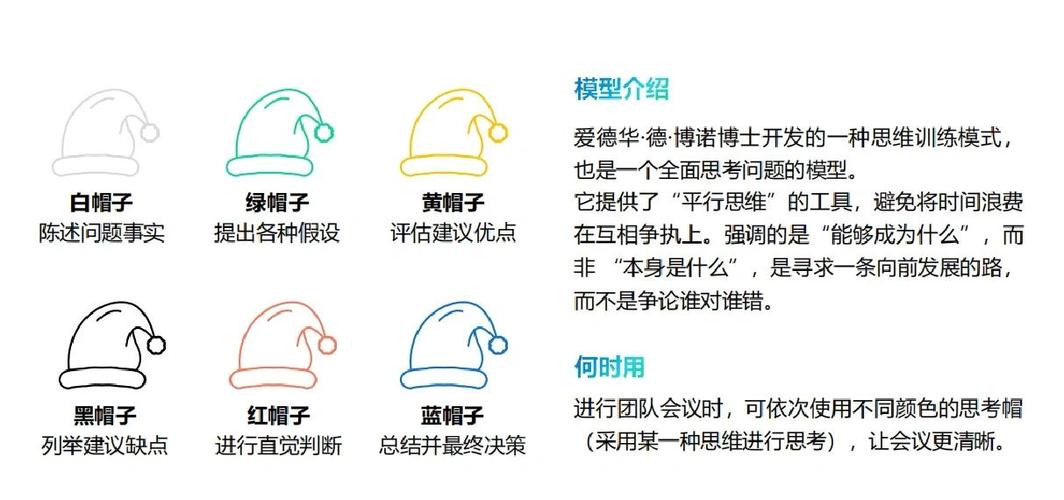 如何打造一个高效内容创作新引擎？