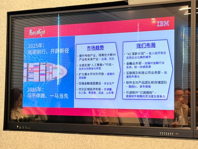 美域通选和企业全球翼，哪个更适合企业进行全球业务拓展？