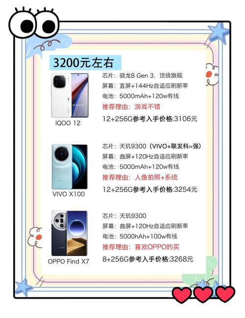 这款产品价格几何？性价比这么高，体验真的超值吗？