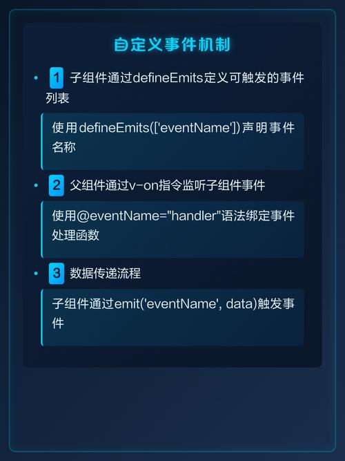 如何详细解析VUE中子组件向父组件传递多个值及额外信息的方法？