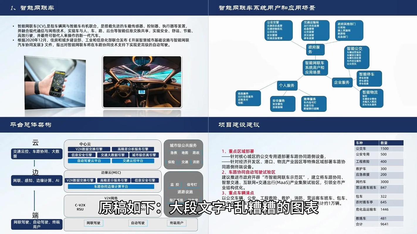 如何通过优化策略，有效提升助力专用汽车品牌在网上的曝光度和转化率？