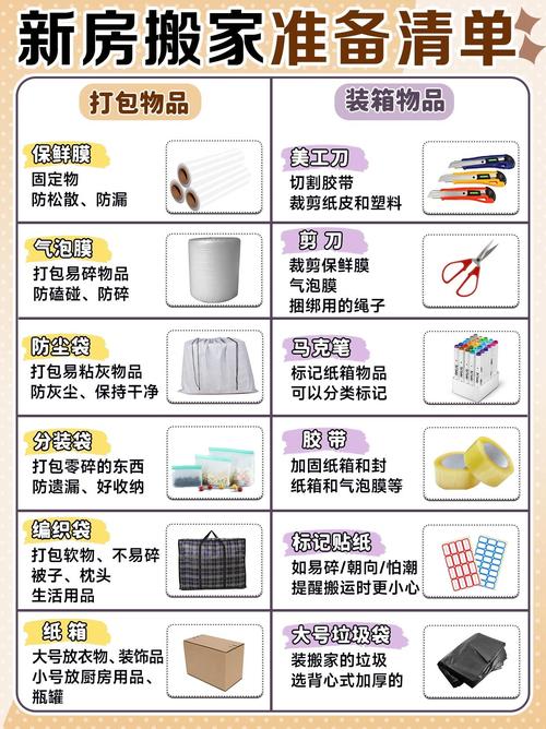 如何挑选适合PHP项目的持续集成打包工具？