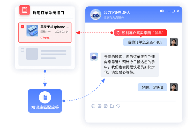 畅享GPT智能对话，无需登录，轻松沟通，这样的服务哪里能找到呢？
