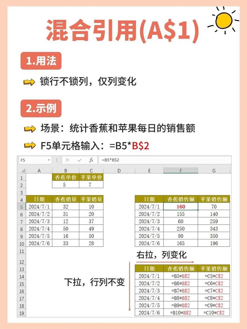 PHP中引用计数是如何工作的？请详细解析其原理和应用！