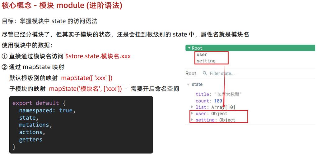 如何实现Vuex分模块后获取各模块state的值？