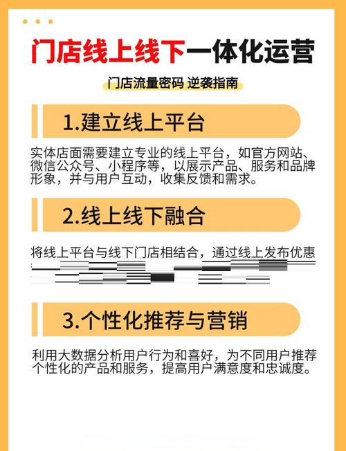 如何通过线上线下融合，打造实体店全网营销的策略？