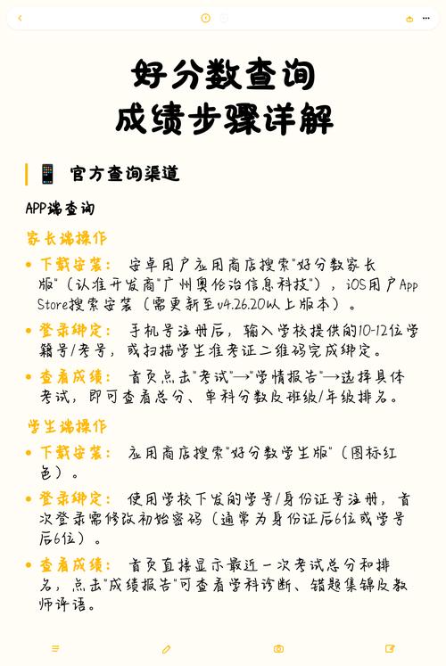 如何查询徐医本科生的具体成绩数据？