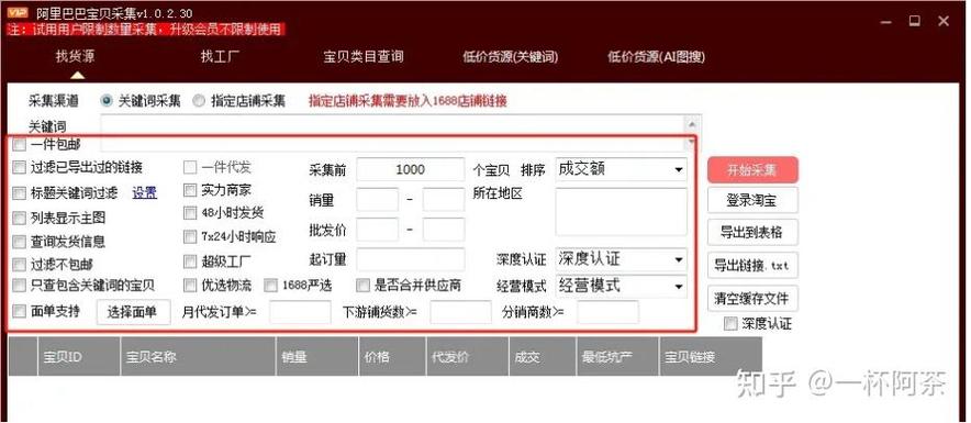 如何轻松采集1688货源，打造电商内容霸主？