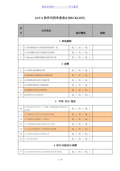 Java代码审查与性能提升有哪些具体策略？