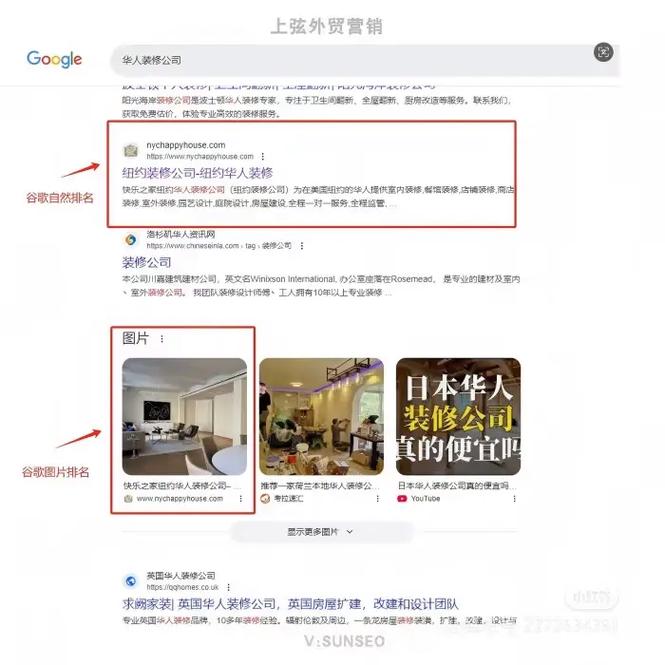如何通过谷歌SEO和品牌曝光新引擎实现网站长尾关键词优化？