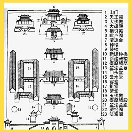 一寺一墓的典型布局有何特点？