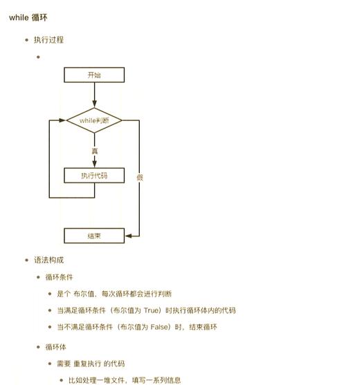 如何通过循环语句在Python中实现重复操作？