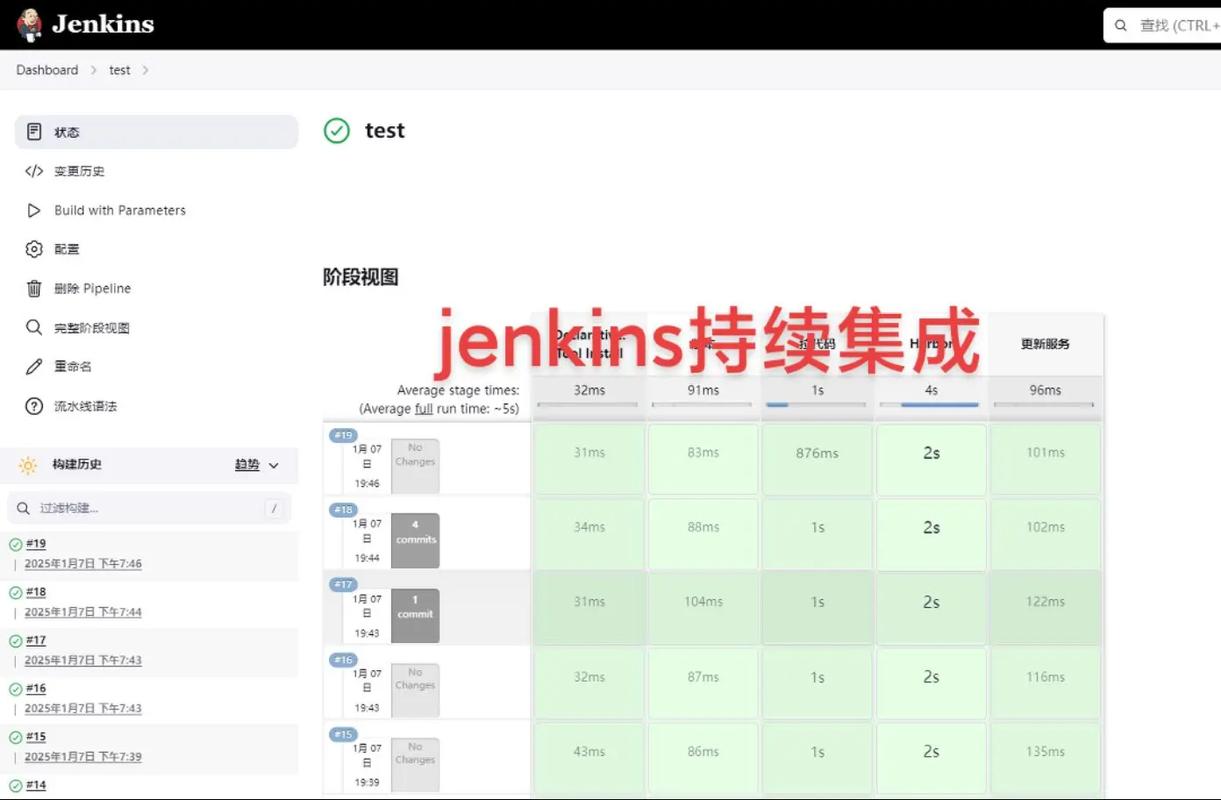 如何使用JenkinsPipeline实现构建流水线的发布过程？