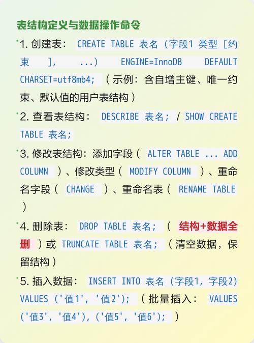 MySQL数据库中如何进行基础操作？
